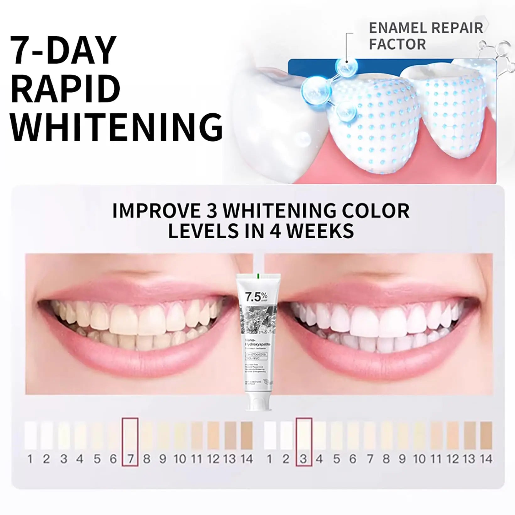 Sensitive Care 7.5% Hydroxyapatite Toothpaste
