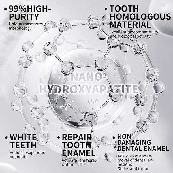 Sensitive Care 7.5% Hydroxyapatite Toothpaste