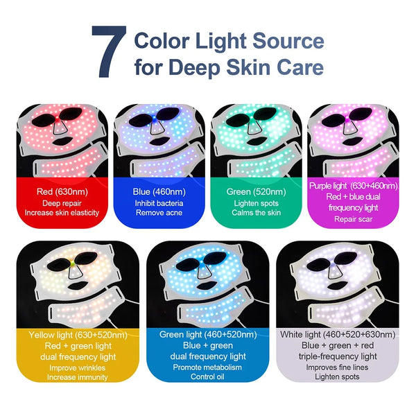 Radiance 7-Color LED Face & Neck Mask