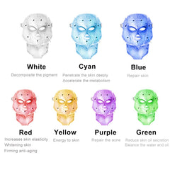 7 Colors Light LED Facial Mask with Neck Face Care Treatment Beauty