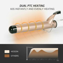 Electric Professional Ceramic Hair Curler