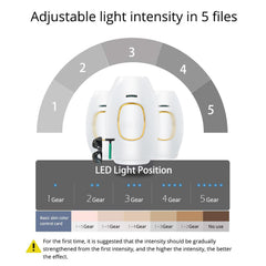 Hair Removal IPL Epilator 500000 Flashes