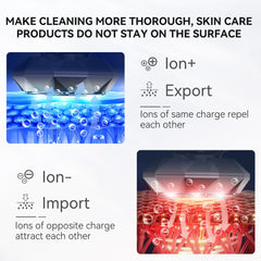 Multifunction RF Beauty Device EMS Facial Massagers LED Light Therapy Hot Cold Compress Multi-polar RF Skin Care Device