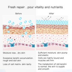 Natural Soft Hydro Jelly Face Mask Powder Series Rose Whitening Aloe Vera Mask DIY Rubber Facial SPA Jelly Mask Facial Skin Care